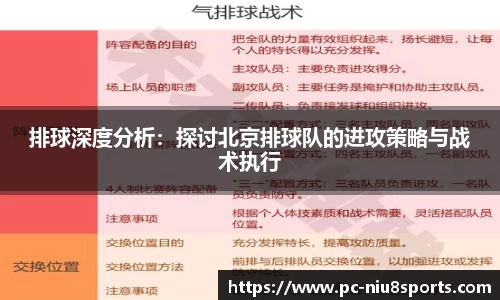 排球深度分析：探讨北京排球队的进攻策略与战术执行